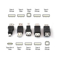 computer peripheral cards image